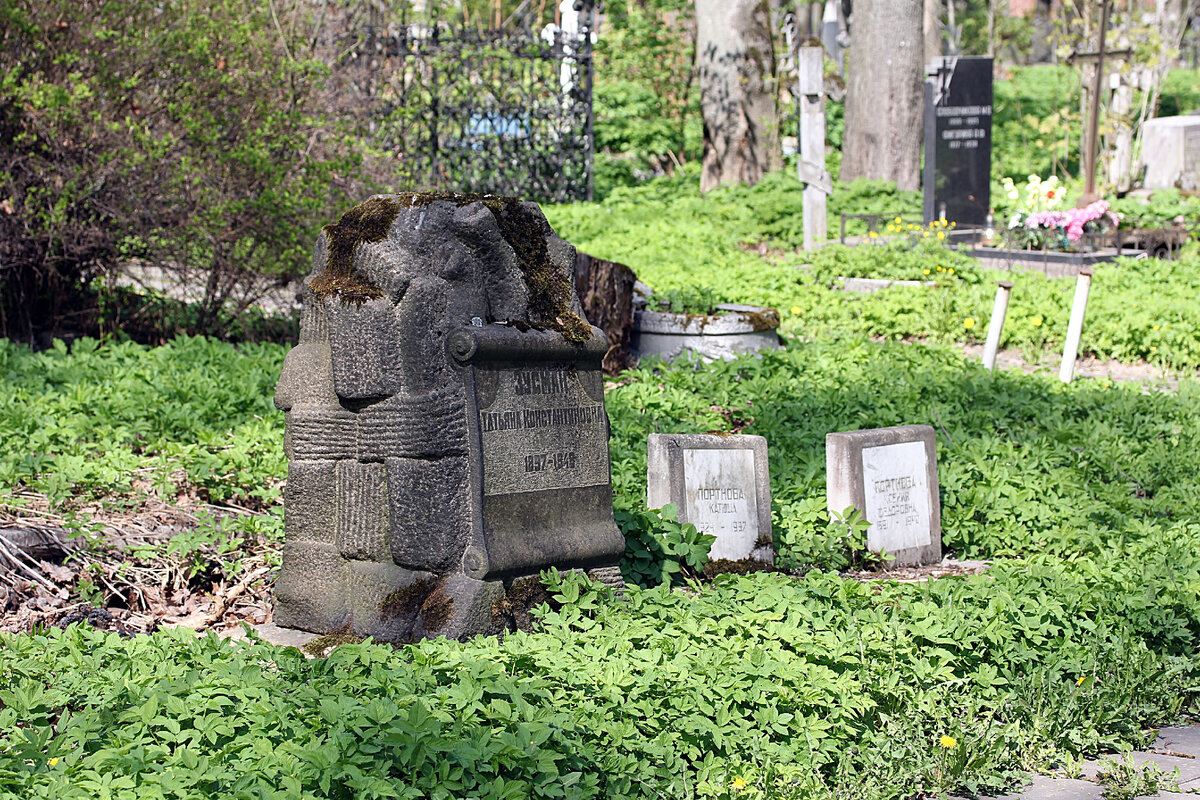 Лютеранское кладбище в санкт-петербурге. План волково кладбища в санкт-петербурге. Кладбища в санкт петербурге названия. Волковское лютеранское кладбище склеп. Северное кладбище санкт-петербург.