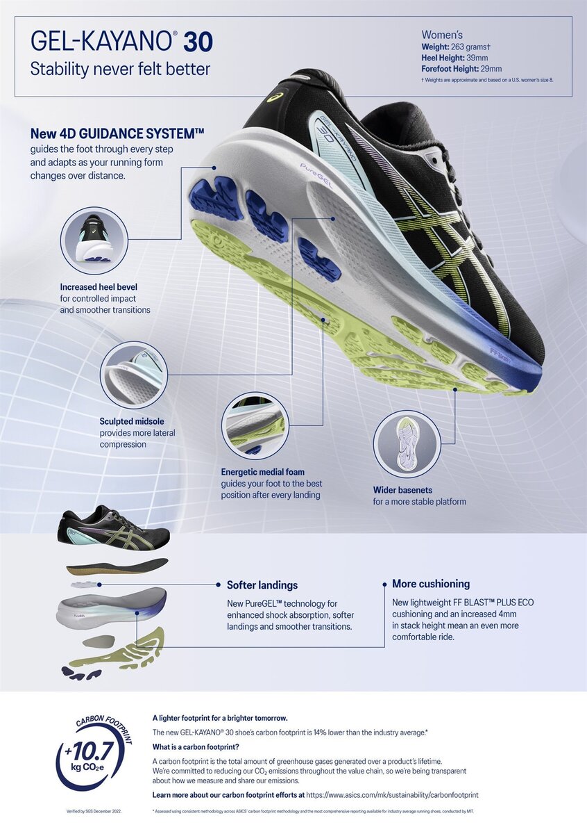 Asics Gel Kayano 30 Training365.ru