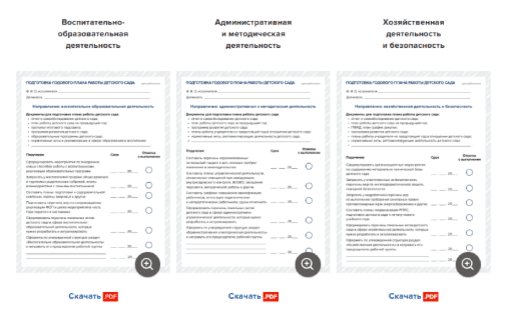 Восемь Важных Изменений, Которые Необходимо Включить В Годовой.