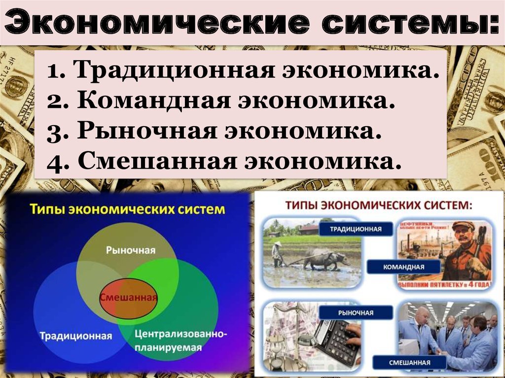 Что такое экономическая система. Рыночная экономика смешанная экономика. Смешанная экономика типы. Смешанная рыночная система. Рыночная экономика смешанная экономика традиционная.