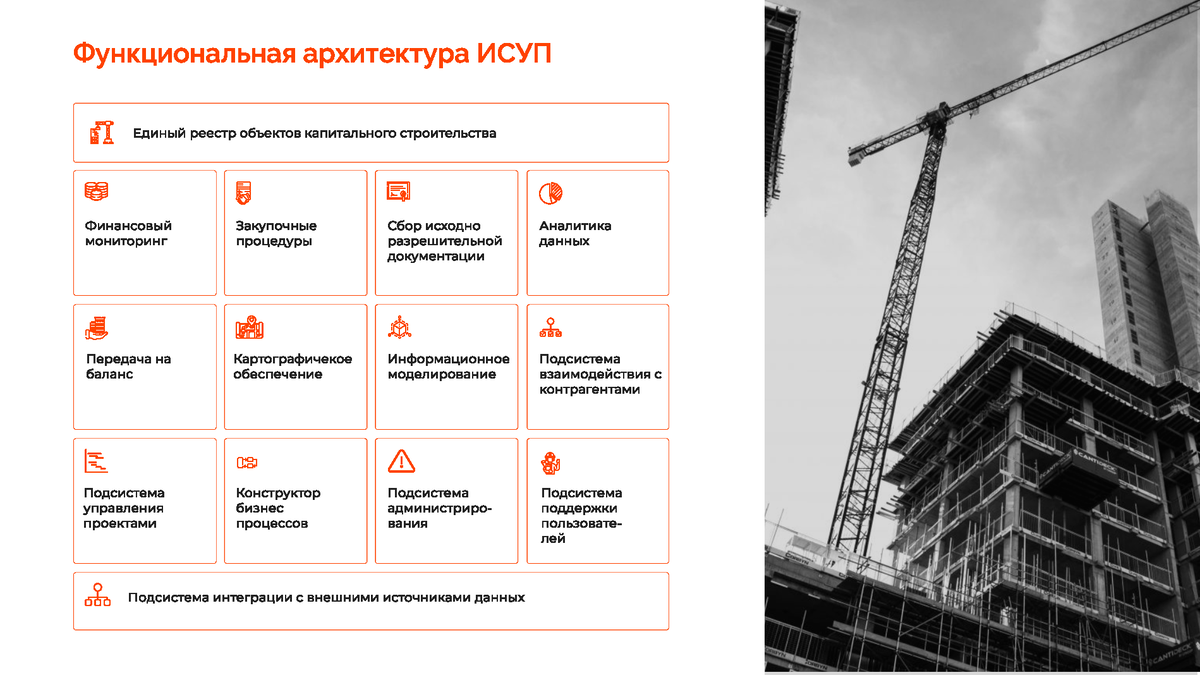 Информационная система управления проектами