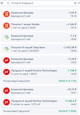 Позитивные результаты