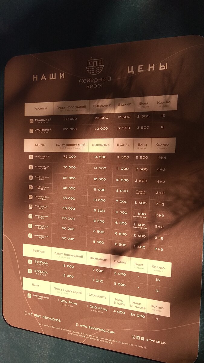 Цены. Фото автора