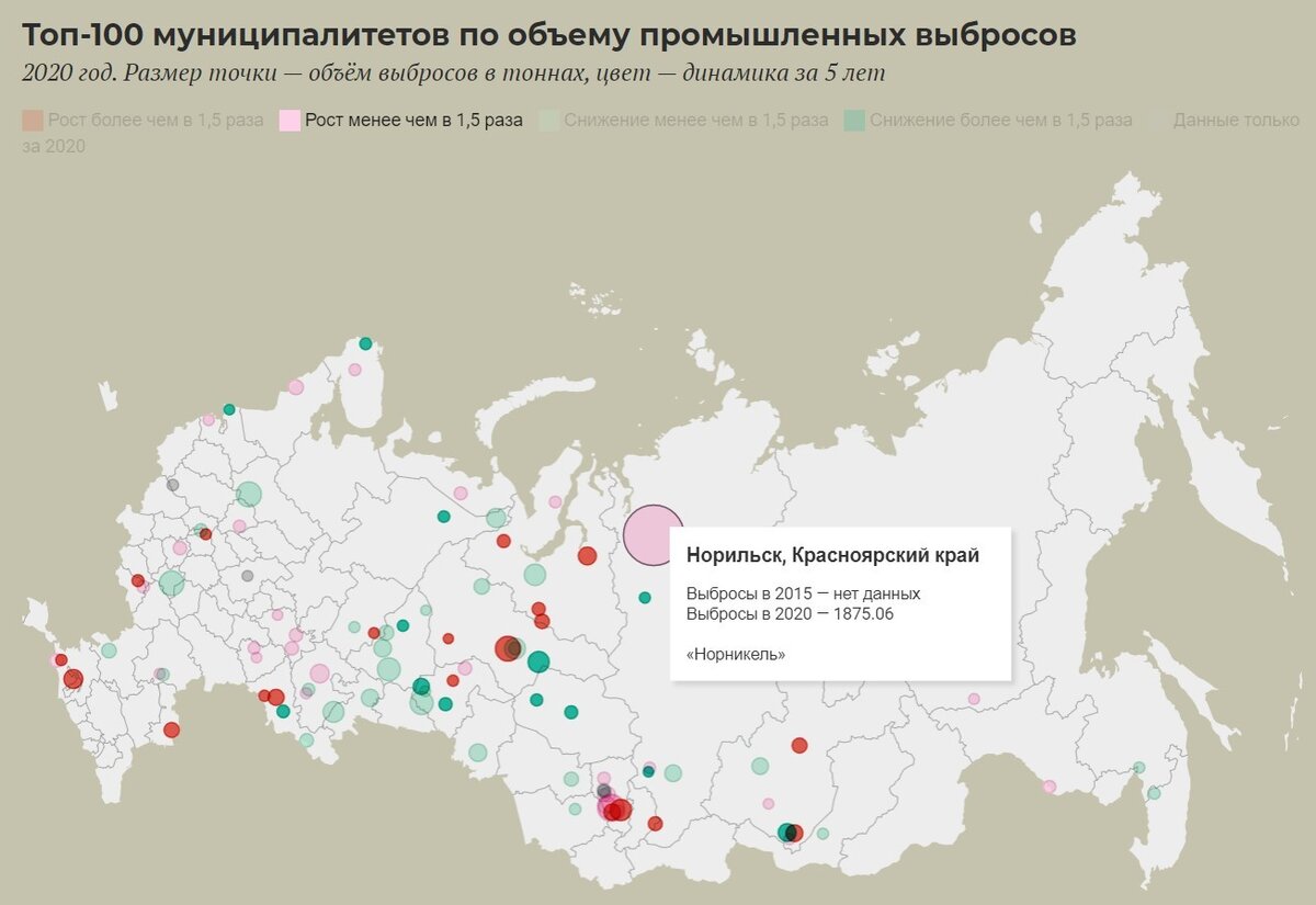 Инфографика: "Проект"* 