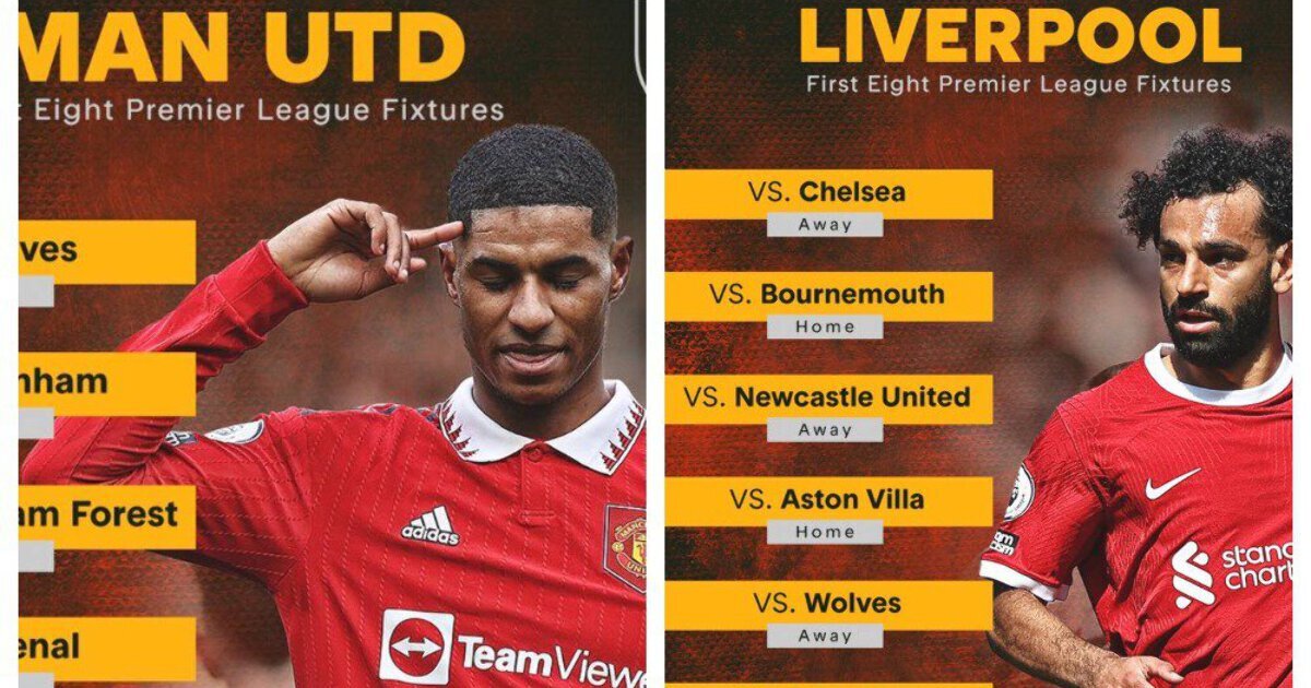 Результаты матчей апл последний тур. Футбол англия премьер-лига 2023-2024. Какие сегодня матчи. Расписание матчей апл. Футбол англия премьер-лига 2023-2024.