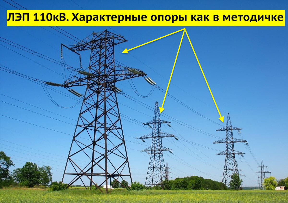 Купили участки вблизи ЛЭП 110 кВ. Говорят, что это опасно. Разбираемся  насколько это вредно и какие проблемы могут возникнуть. | Дорохин о  загородке и не только. | Дзен