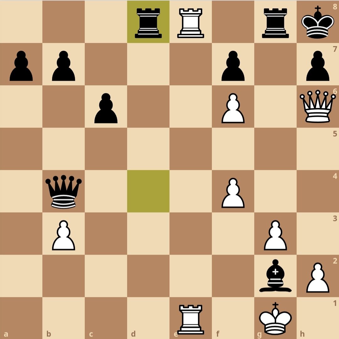 Ход белых. Мат в 1 ход