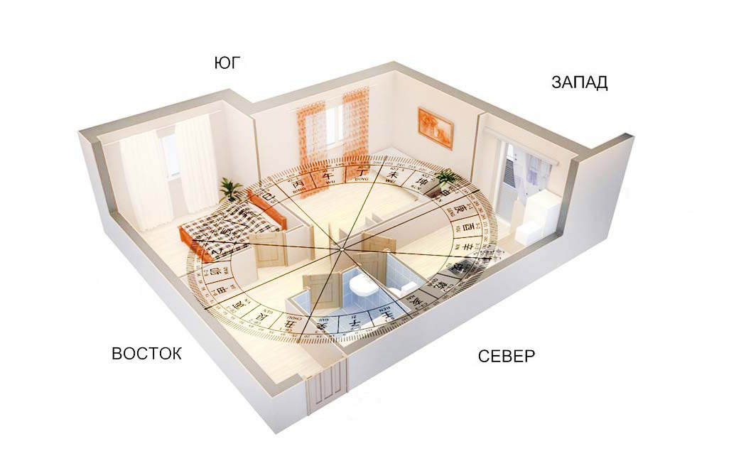 Фен-шуй известен с давних времен и имеет прямое отношение к мебели, расположению комнат в доме, цветам и свету. Он помогает создать гармоничную обстановку, которая благоприятно влияет на здоровье, счастье и успех человека. 
Согласно фен-шую, мебель должна быть расположена так, чтобы создать удобное и приятное пространство для жизни. Кресла и диваны необходимо размещать в таком порядке, чтобы легко было общаться и взаимодействовать с окружающими. Кровати не должны стоять рядом с дверью или напротив окна, так как это может нарушать энергетический поток и ухудшать качество сна.

Цвет мебели также играет важную роль. Яркие и насыщенные цвета могут быть использованы для создания активной и энергичной атмосферы, а нежные и спокойные - для создания уютного и расслабляющего интерьера.

Кроме того, важно учитывать направление света и использовать источники света так, чтобы создавать приятную и уютную атмосферу в комнате. Согласно фен-шую, свет должен быть достаточно ярким и рассеянным, чтобы создавать приятную атмосферу.

Используя правила фен-шуя при организации мебели в доме, можно создать 
гармоничное и благоприятное пространство, которое будет способствовать здоровью, благополучию и процветанию домашней жизни. 
Некоторые из правил фен-шуя для организации мебели:

Мебель должна быть расположена таким образом, чтобы создавать открытое и свободное пространство, которое позволит энергии циркулировать в доме.

Кровать должна быть расположена так, чтобы вы ее видели из двери, но не была напрямую направлена к ней. Это поможет создать чувство уверенности и защищенности.

Стулья и диваны должны быть расположены так, чтобы люди, сидящие на них, имели хороший обзор на окружающее пространство.

Столы и шкафы не должны блокировать проход или окна.

Двери и окна должны быть свободны, чтобы энергия могла свободно входить и выходить.

Мебель должна быть пропорциональной размерам комнаты и не должна создавать чувства перегруженности.

Мебель должна быть выполнена из натуральных материалов, которые создают приятный энергетический фон.

Более подробную информацию о правилах фен-шуя можно найти в специализированных книгах, курсах и консультациях у экспертов.

