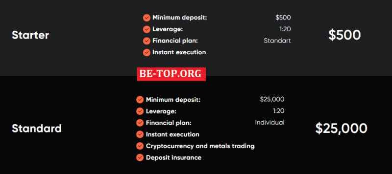Возможность снять деньги с "ENSEY COIN SURANCE" не подтверждена.
