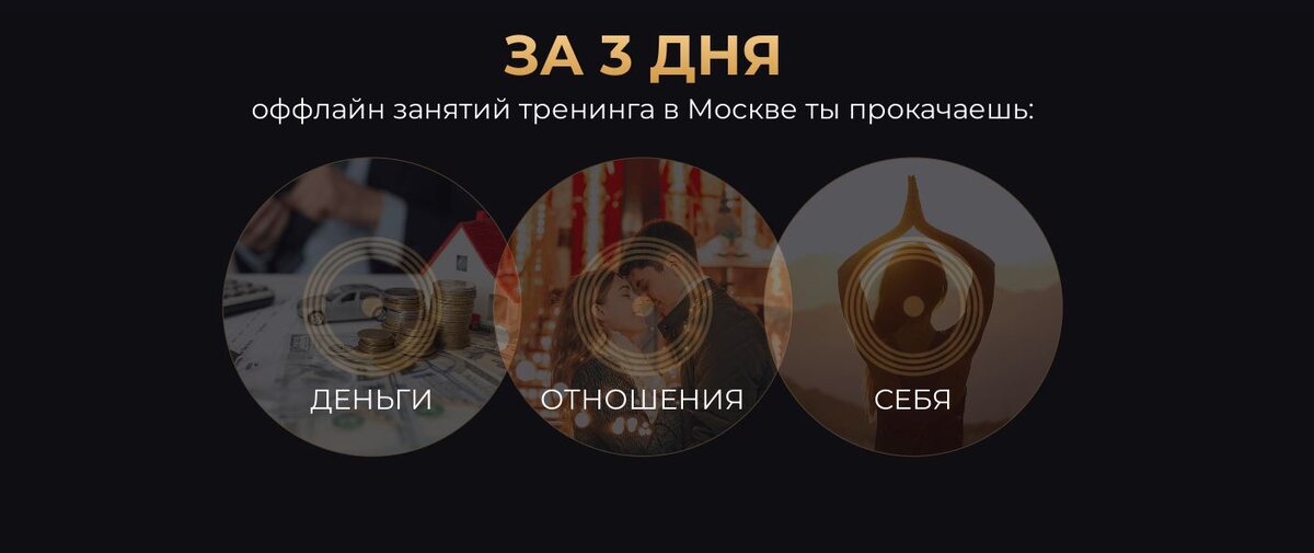 Тренинг личностного роста