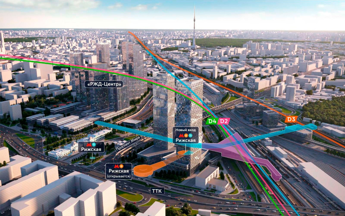 Проекты на 2024 год. ТПУ Рижская. ТПУ Рижская проект. ТПУ Рижская рендер. Транспортный хаб.