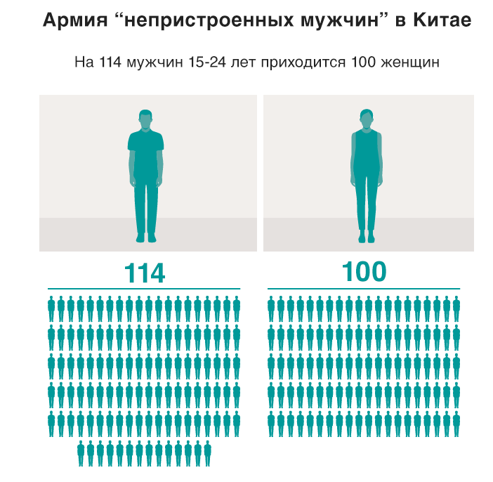 Семейный секс старые азиатки - порно видео на купитьзимнийкостюм.рф