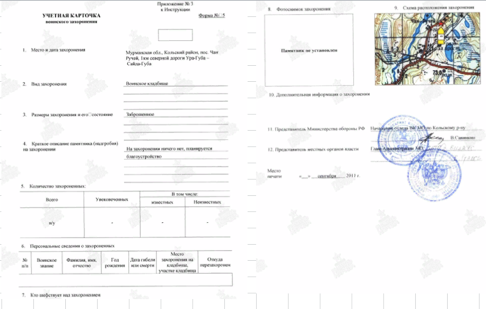 сайт Память народа