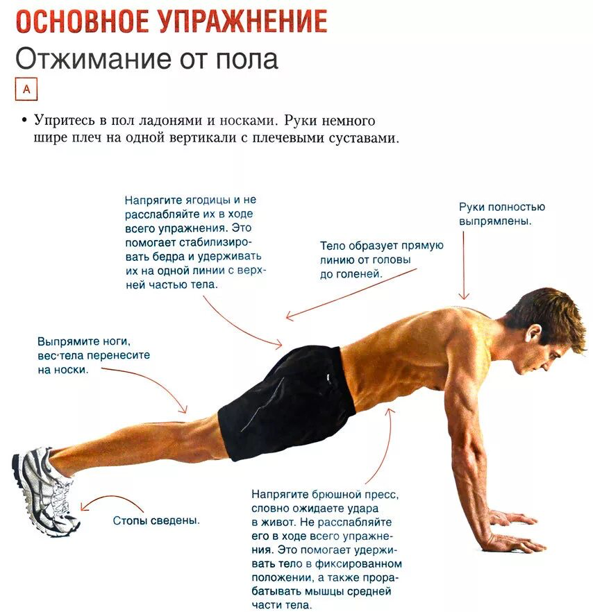По технике отжимания 