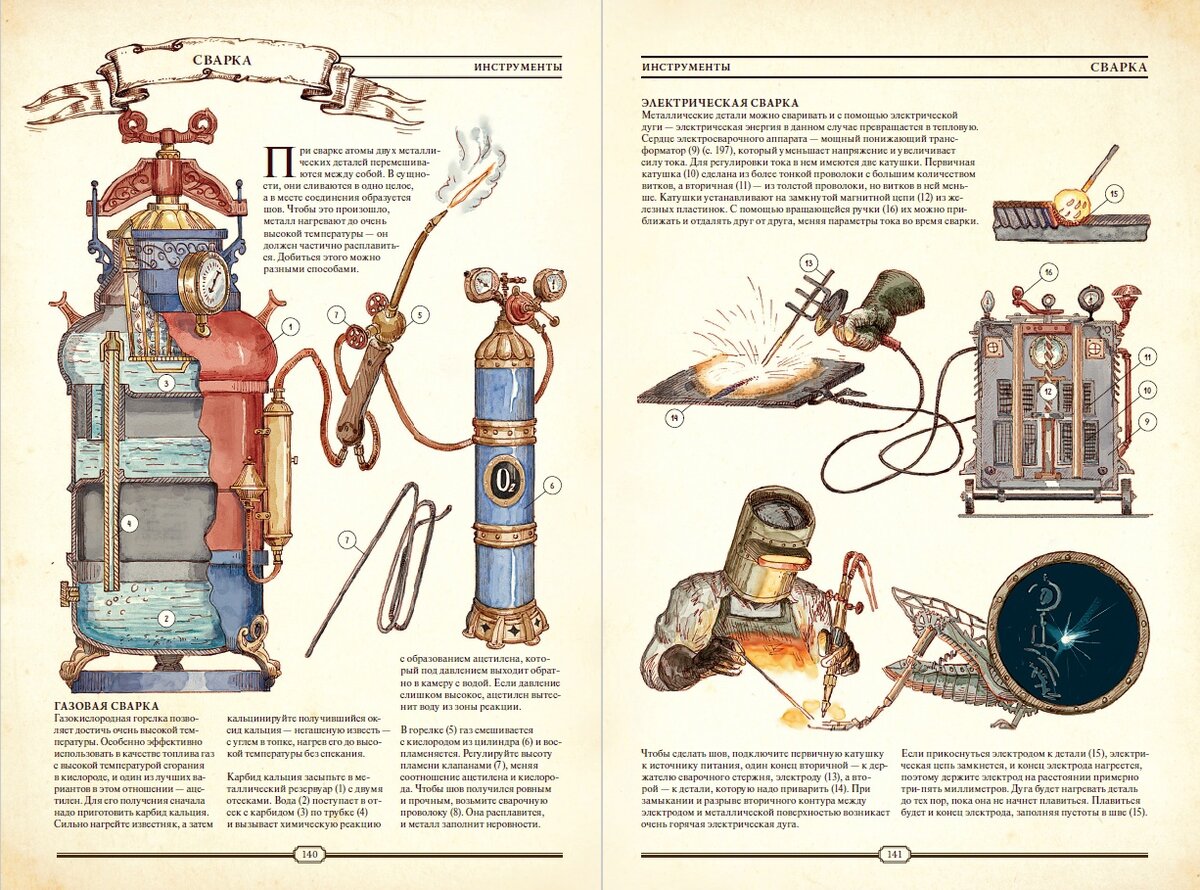 Как создать цивилизацию заново pdf. Как создать цивилизацию заново pdf