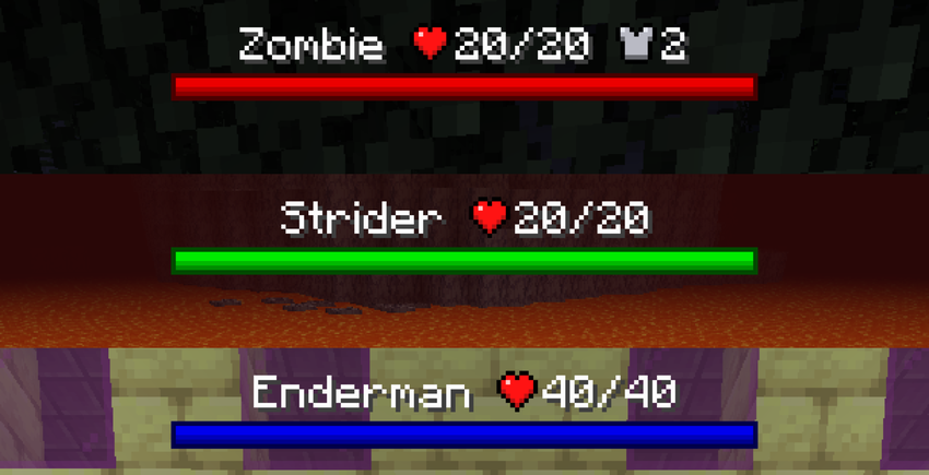 Health Indicator TXF