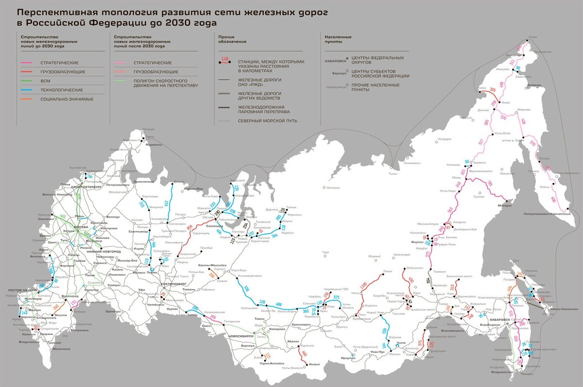 Транспортные проекты россии 2025