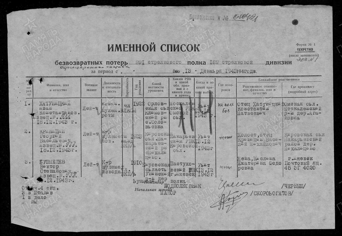 1943 год, список потерь. Хатуницкий Иван Константинович