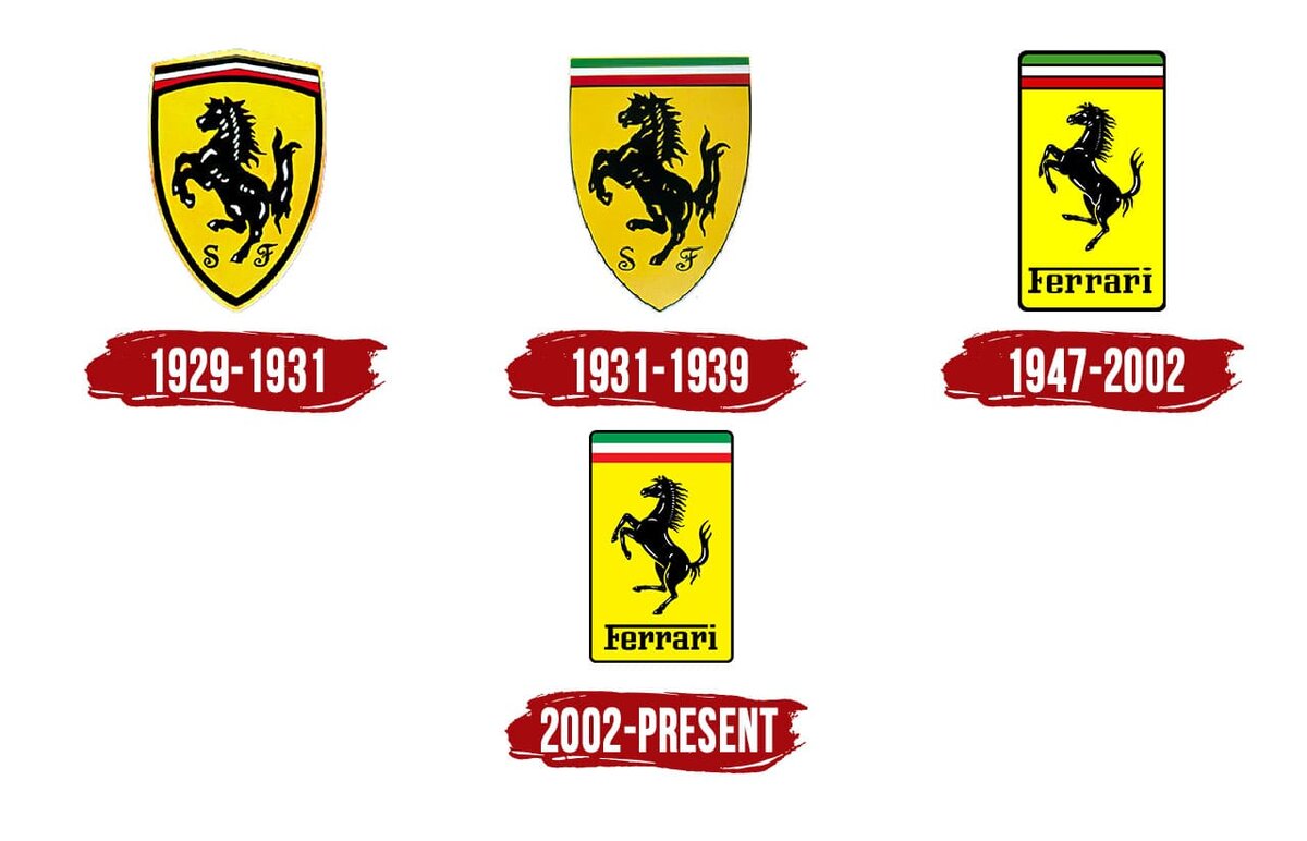 Эволюция логотипа «Феррари»
