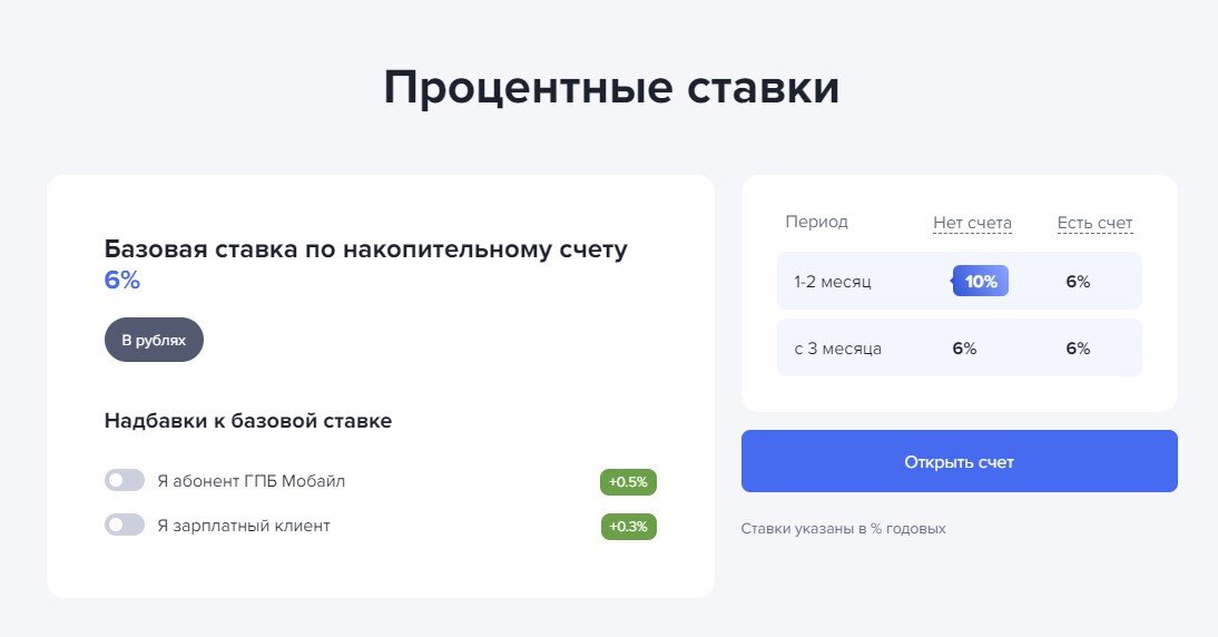 Газпромбанк накопительный счет проценты на сегодня. Накопительный счет 7000. Банки ставки. Накопительный счет через госуслуги.