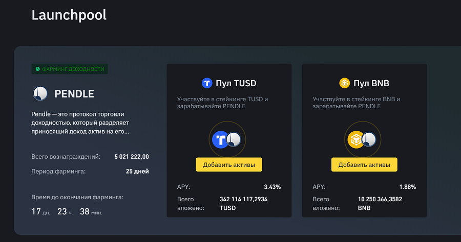 Bybit launchpool. Launchpool на Binance как работает.