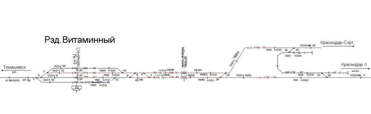 Схемплан разъезда Витаминный (из сети Интернет)