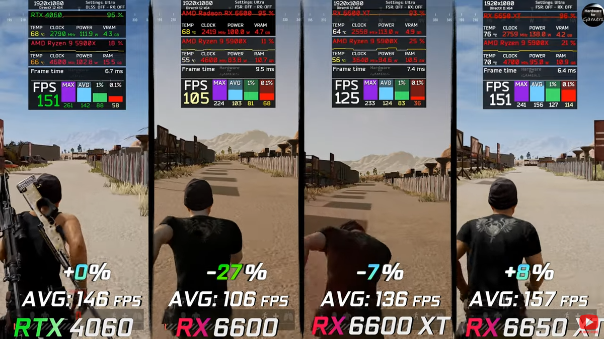 Rtx 4060 vs rx 6600. RX 6650 vs 4060.