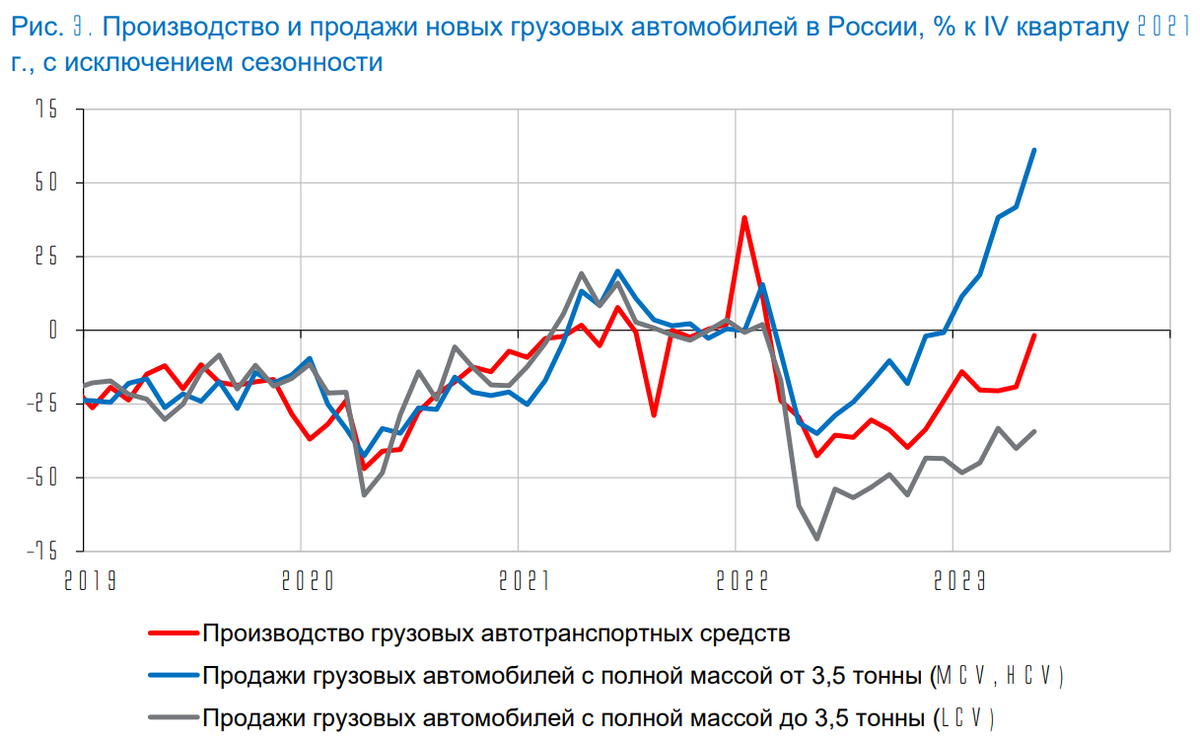 Доброе утро, всем привет. С пятницей, дорогие друзья!Утро доброе, хорошее - у нас солнце и снова >30°, а нефть марки Брент забралась выше 81$.-12