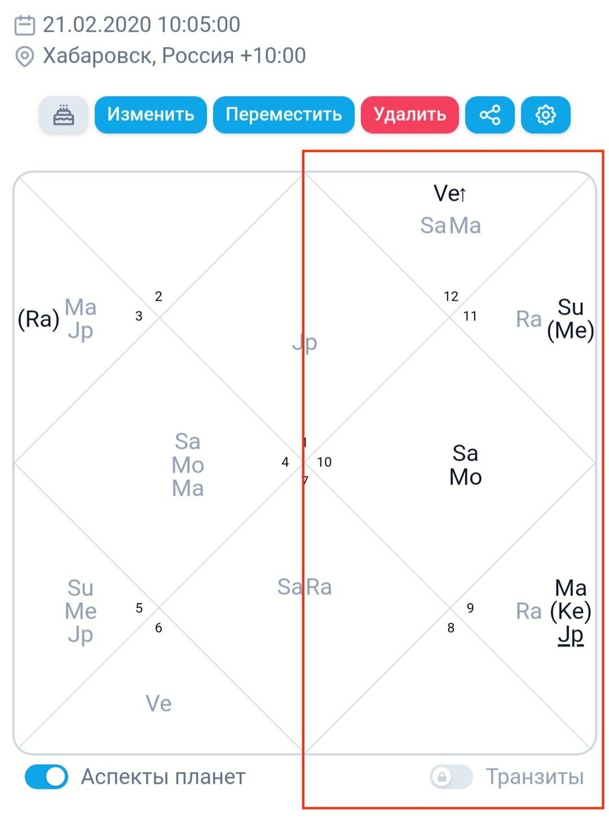 Astroexpert ru натальная карта онлайн