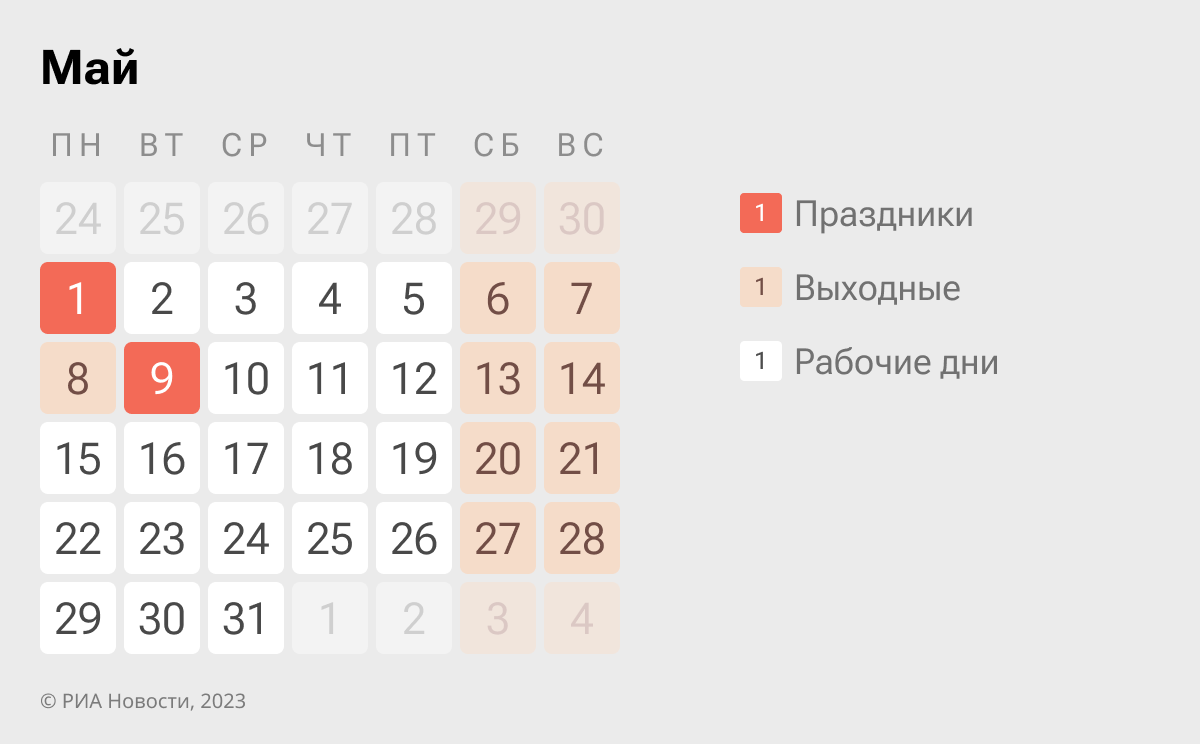 Как отдыхаем в мае 2023 года: праздники и перенос выходных | Всё обо всём |  Дзен