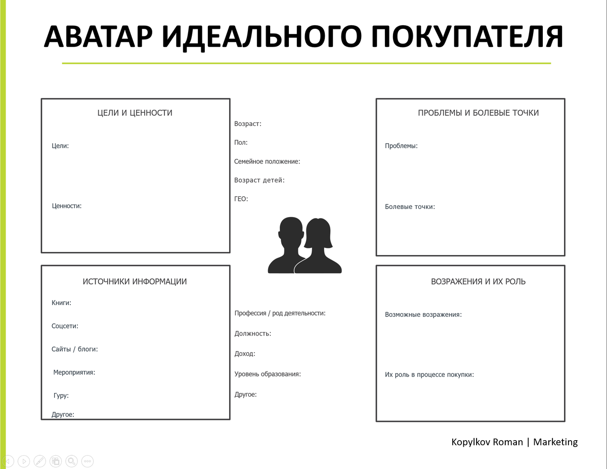 Таблица для составления аватара