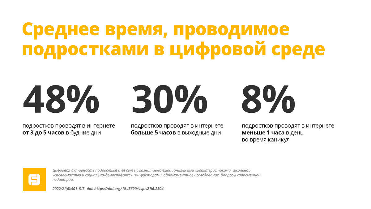    Ferra.ru