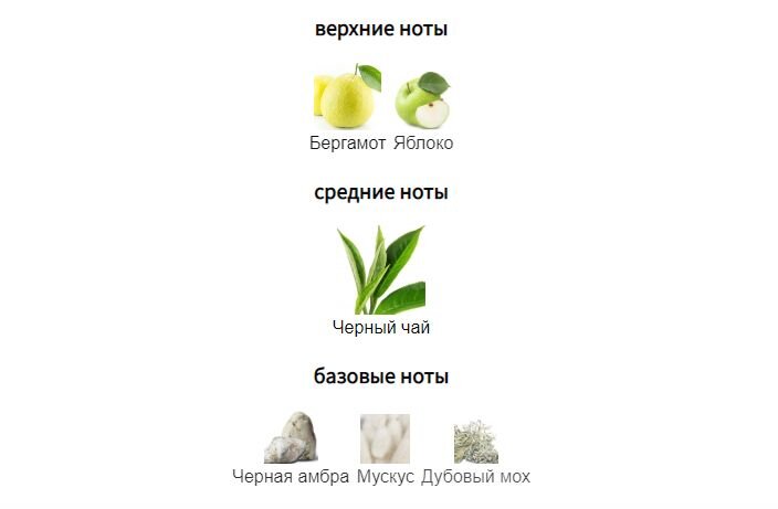 fragrantica.ru