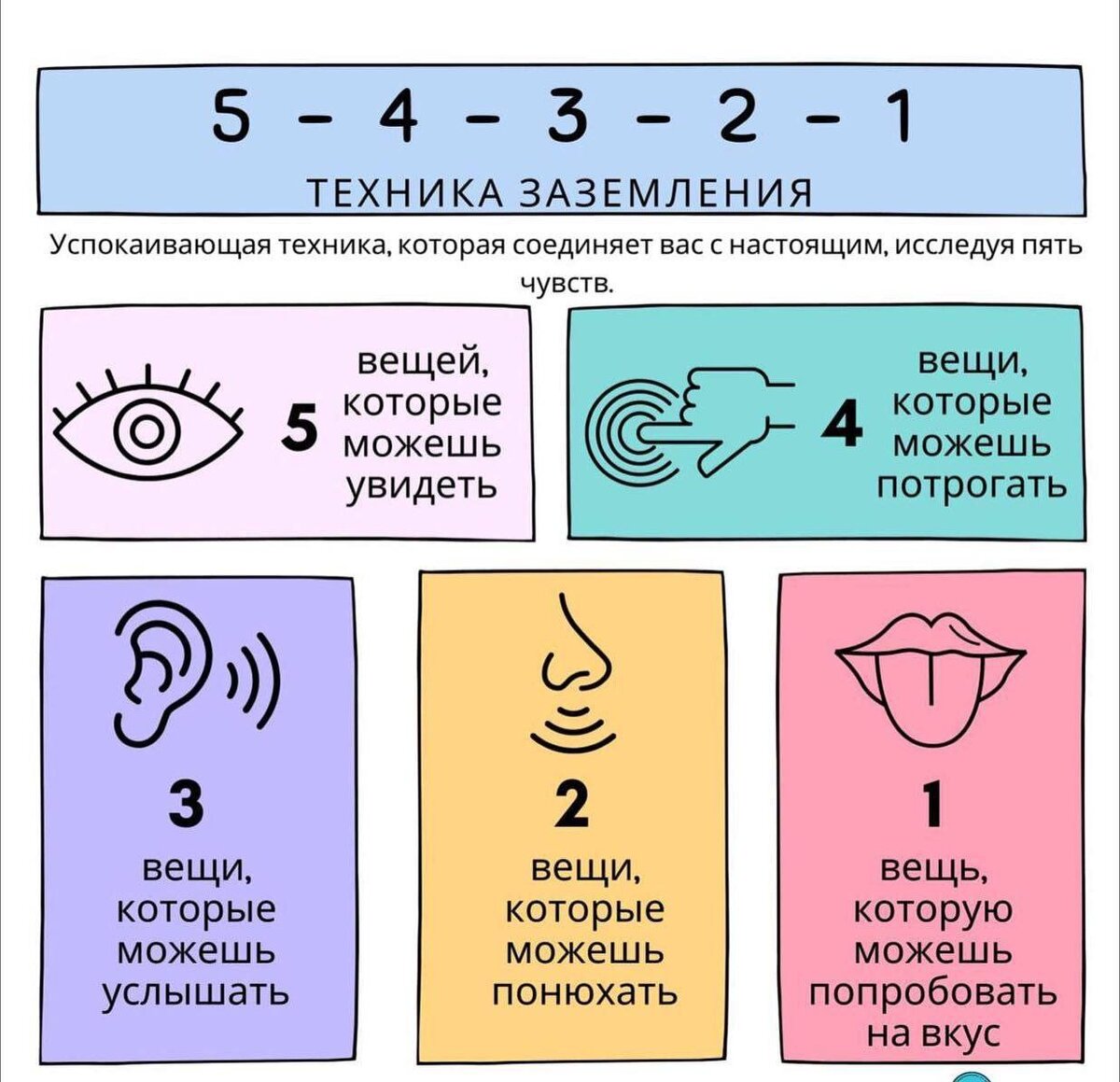 Техники заземления 5-4-3-2-1. Техника заземления при панических атаках. Техника заземление в психологии. Методика заземления при панических атаках.