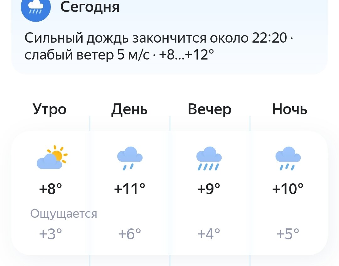 Погода в нижегородской области 