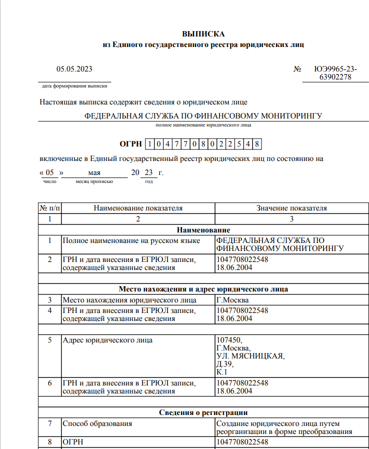 из егрюлналогру