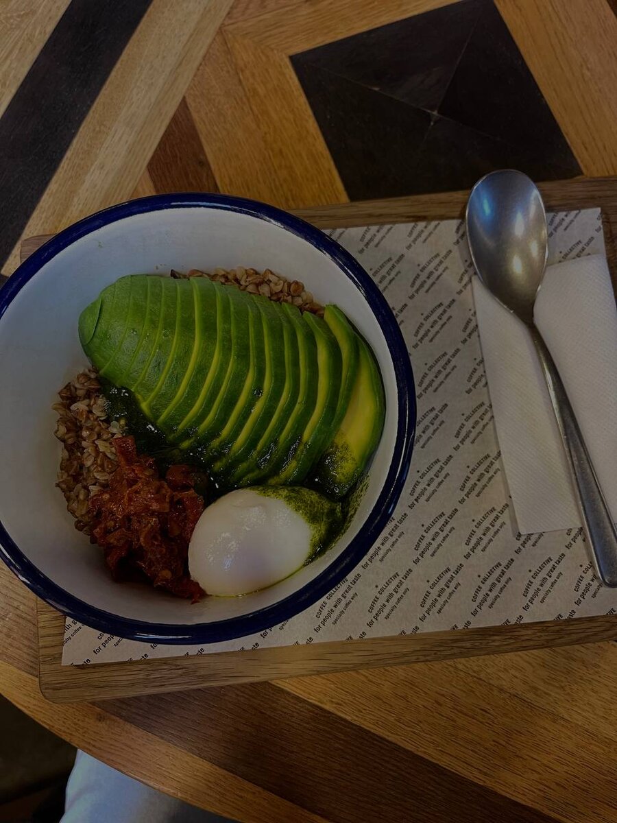 Сбалансированная тарелка