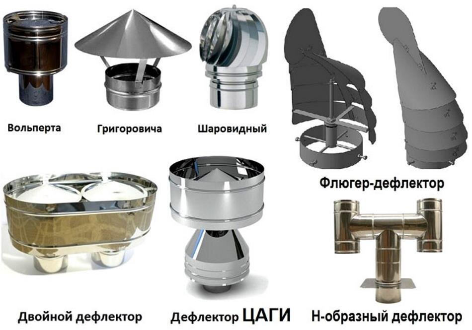 Фото с сайта https://roof-facade16.com/turbodef