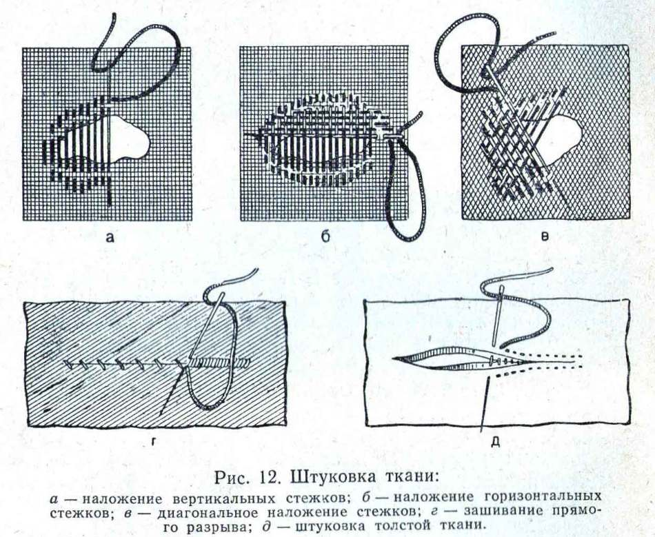 Художественная штопка дырки руками схема пошаговая