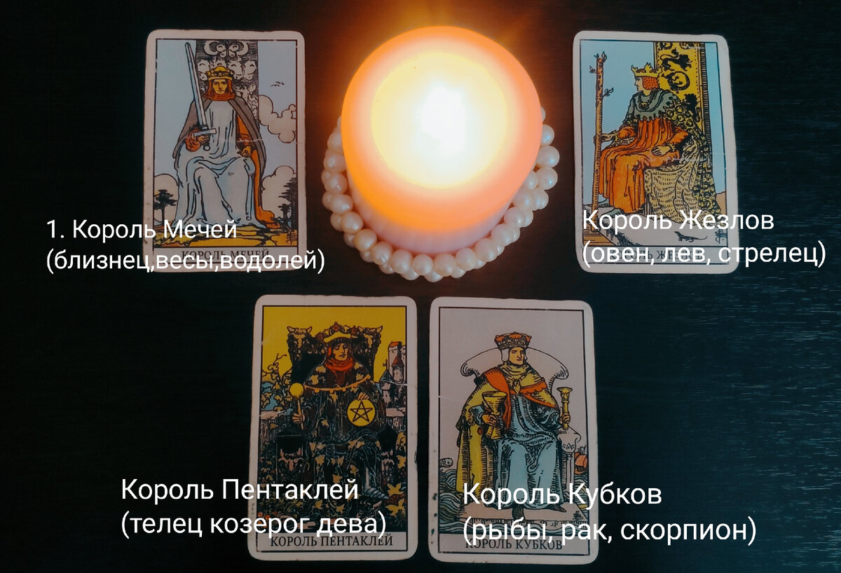 The Russian text is written in two languages and has an image of a man  holding a  Tarot spreads Tarot learning Tarot card meanings