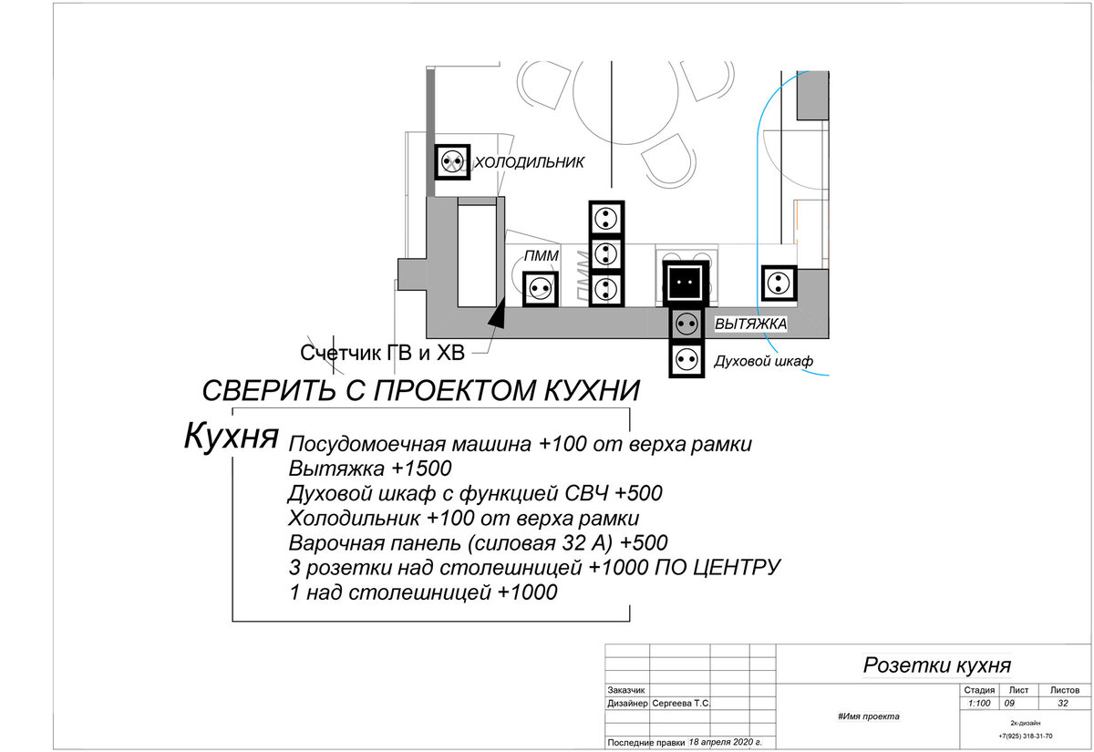 План розеток на кухне схема распределения