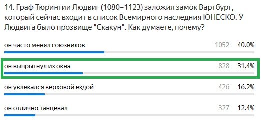 Правильный ответ: он выпрыгнул из окна