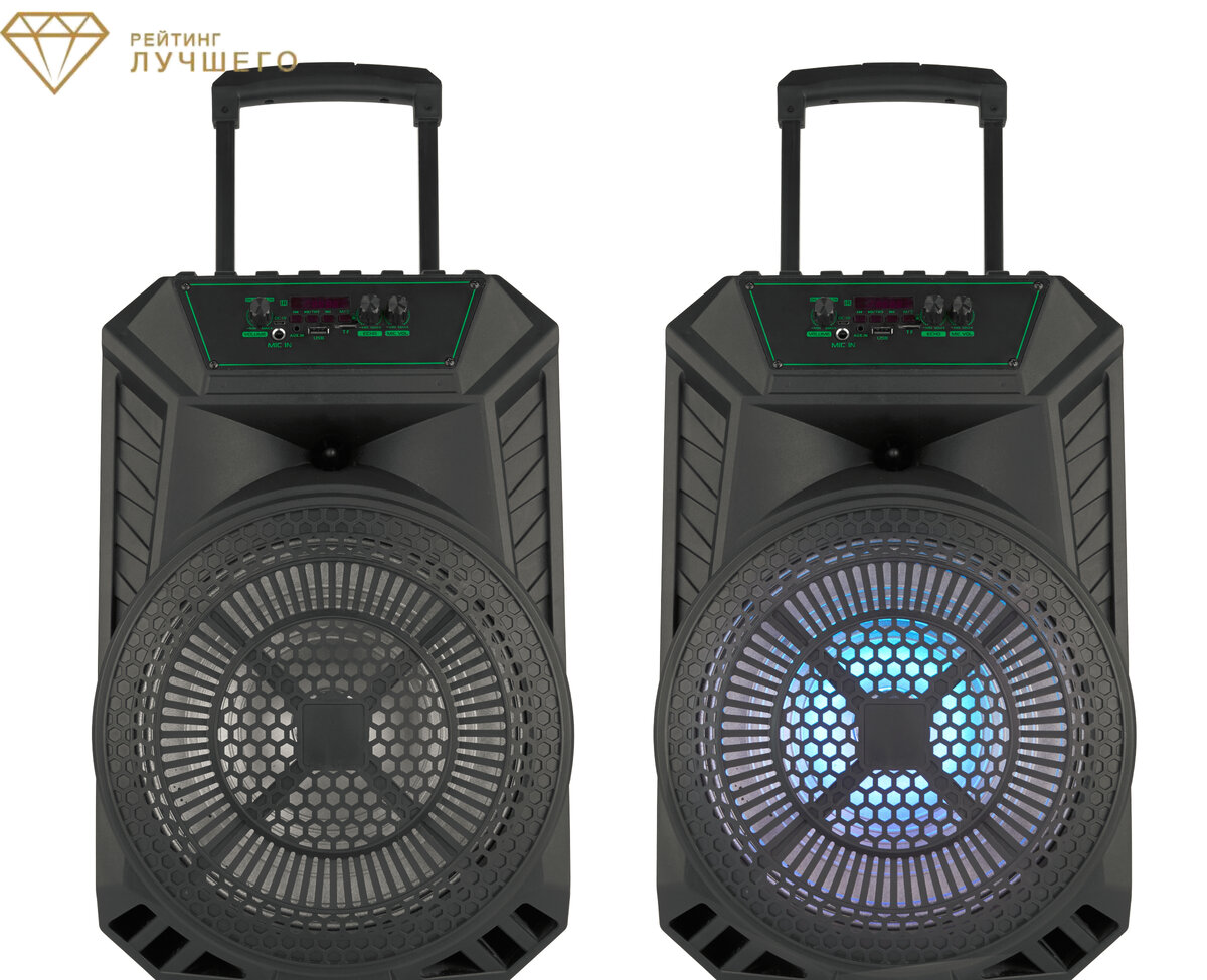 Топ лучших портативных колонок