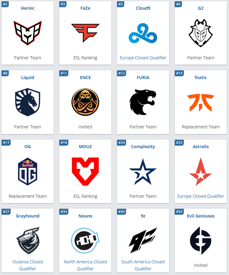     Участники IEM Dallas 2023