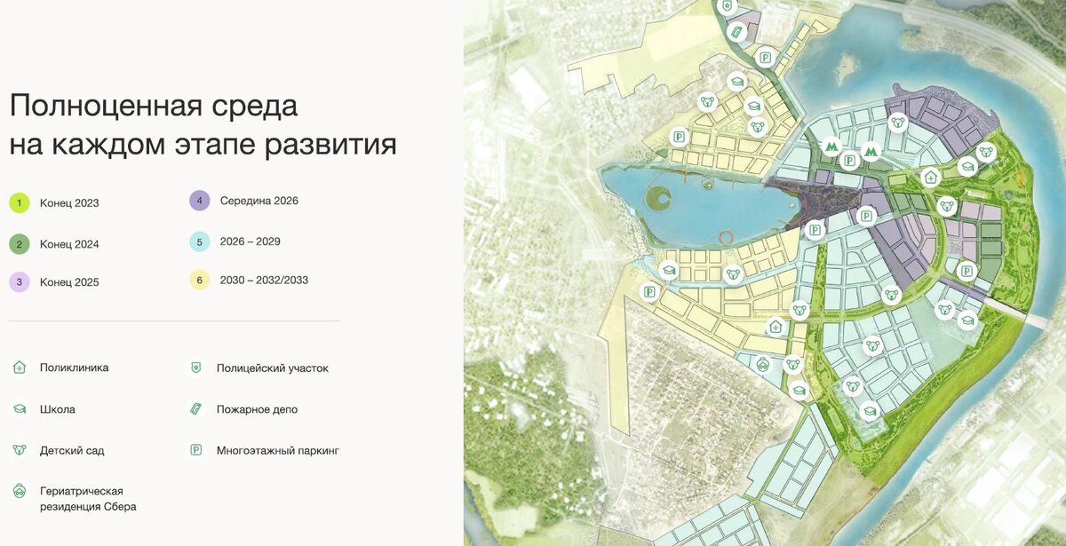    «Сбер»