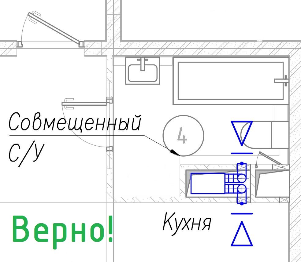 Замечания экспертизы #1 | ОВиК project | Дзен