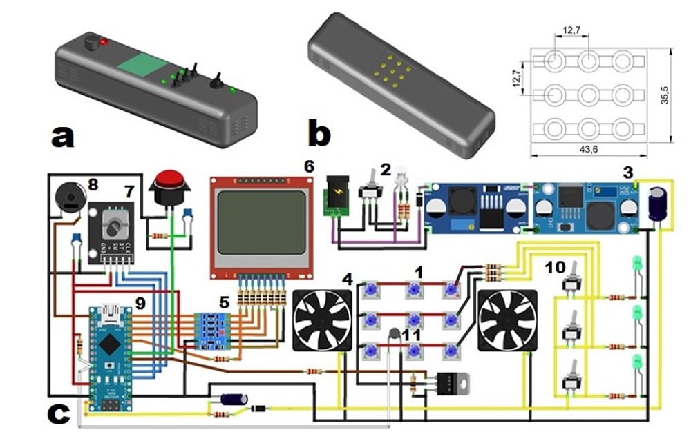    Источник УФ-излучения на основе светодиодов: а — общий вид; б — схема расположения светодиодов, в — принципиальная схема: 1 — светодиоды ДРП-5WLG45UV365; 2 — разъем питания с защитой от обратной полярности, тумблером и индикацией питания цепи; 3 — регулируемые преобразователи постоянного напряжения; 4 — вентиляторы; 5 — двунаправленный 4-канальный преобразователь уровней логических сигналов; 6 — графический ЖК-дисплей Nokia 5110; 7 — энкодер; 8 — зуммер; 9 — микроконтроллер Arduino Nano 3.0; 10 — тумблер; 11 — термистор / ©Пресс-служба КНЦ РАН