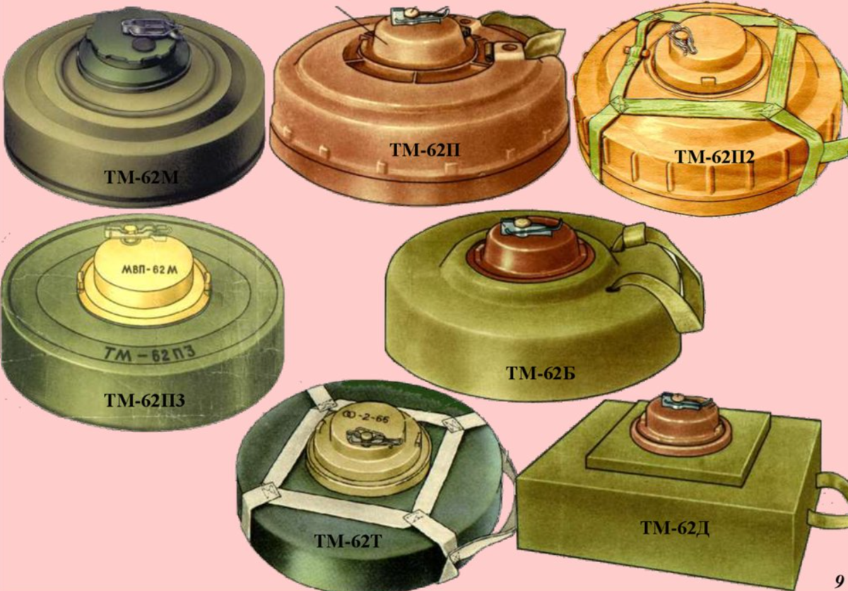 Танковая мина. Мина ТМ-62м. Противотанковая мина ТМ-62п. Мина ТМ 62 п3. Противотанковые мины ТМ 62 М СССР.