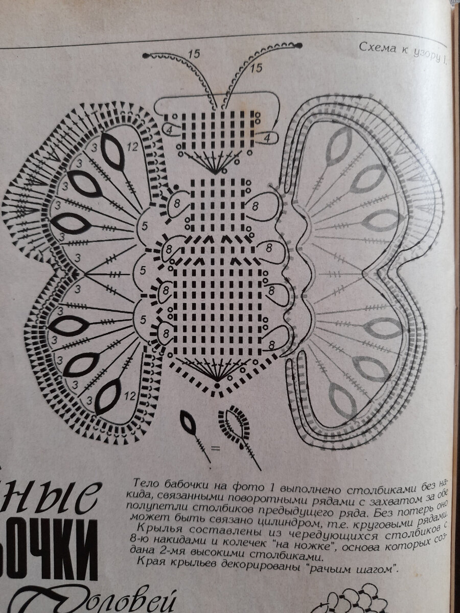 Фото из журнала Дуплет,  можно найти на просторах интернета в свободном доступе. 