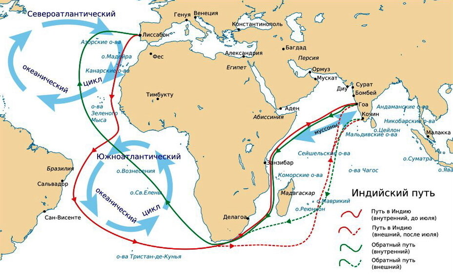 Маршрут бартоломеу диаш и васко да гама. Маршрут экспедиции бартоломео диаша. Морской путь бартоломеу диаш. Морской путь бартоломеу диаш. Бартоломео диаш географические открытия.